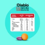 شکلات دانه‌ای شیری بدون شکر پوشیده (۲۲ گرم) - تصویر 4